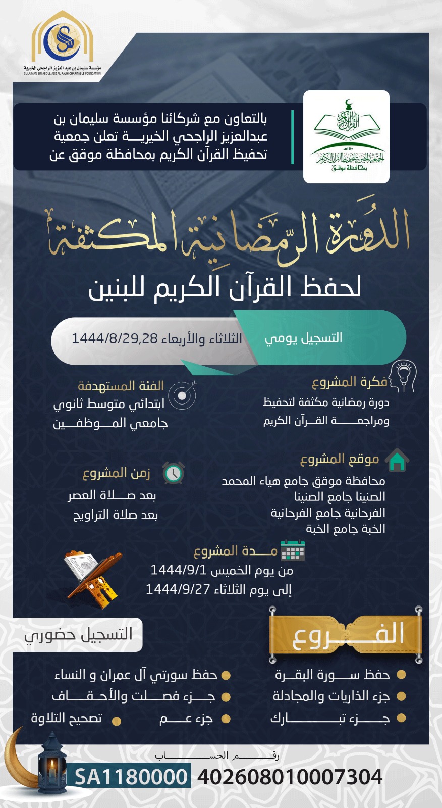 الدورة الرمضانية المكثفة لحفظ القرآن الكريم